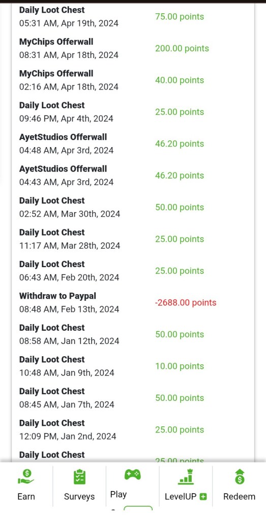 Screenshot of past LootUp credit activity and PayPal cashout history from 2023 and 2024
